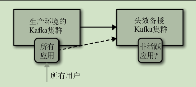 屏幕截图 2020-08-22 145035