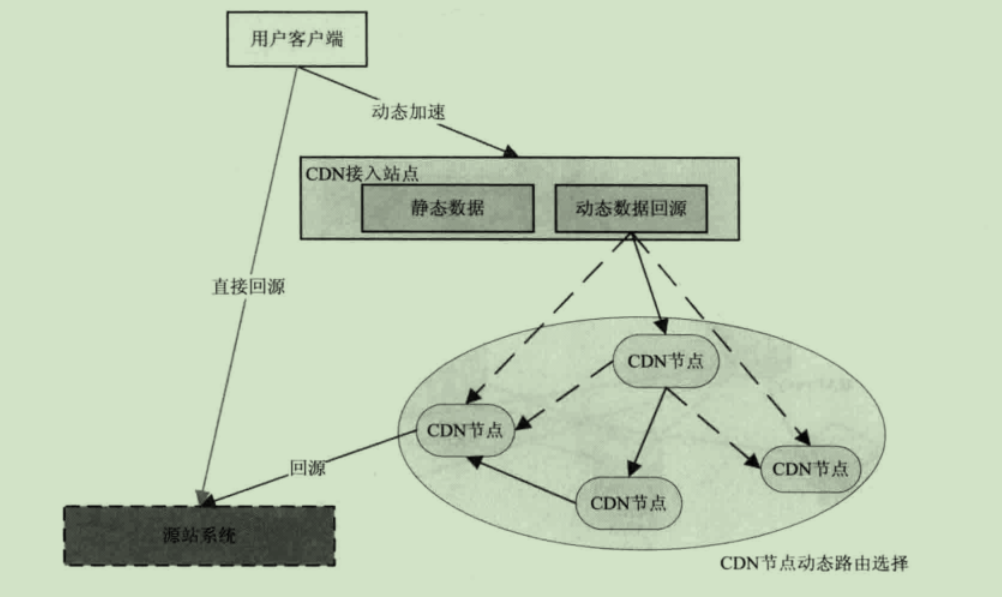 屏幕截图 2020-09-27 114519