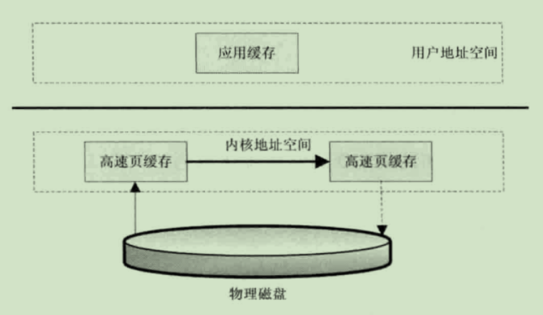 屏幕截图 2020-09-28 142245