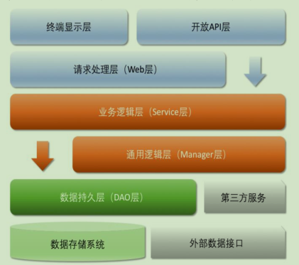 屏幕截图 2020-11-05 104027