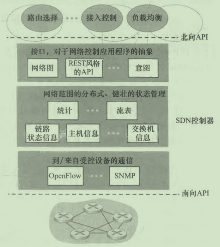 屏幕截图 2022-06-10 113154