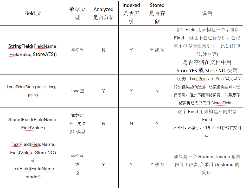 批注 2019-09-02 211421