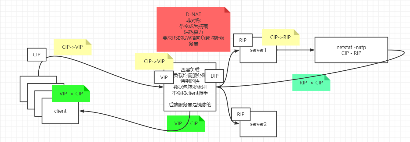 批注 2020-06-04 155213